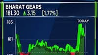 Bharat Gears board approves 1:2 bonus issue of equity shares