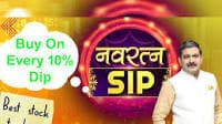 Navratna SIP by Anil Singhvi: This pharma stock can give 82% return - Check targets | Stock to BUY for Long Term