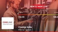 Cineline India's Stock Hits 52-Week Low, Receives Strong Sell Rating from MarketsMOJO