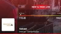 Nelcast Ltd. Hits 52-Week Low, Underperforms Sector by -2.39%