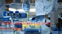 Themis Medicare Ltd Share Price Target 2024, 2025, 2026, 2027, 2030, 2035