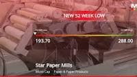 Star Paper Mills . Hits 52-Week Low, Underperforming Sector and Sensex