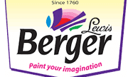 Berger Paints India Ltd (BERGEPAINT) Share Price