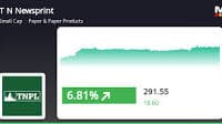 TNPL Stock Gains 7.16% in Two Days, Outperforming Paper Industry