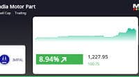 India Motor Parts & Accessories Ltd (IMPAL) Hits New 52-Week High, Outperforms Market with Strong Performance
