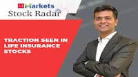 Stock Radar | Max Financial Services likely to hit fresh 52-week highs; time to buy?