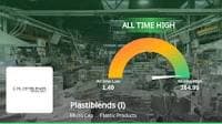 Plastiblends India Reaches All-Time High, Outperforms Sector with Strong Growth