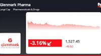 Glenmark Pharmaceuticals Ltd. sees -3.09% decline in stock price due to underperformance