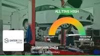 Sintercom India's Stock Reaches All-Time High, Outperforms Sector by 2.78%