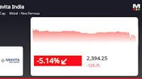 Gravita India's Stock Sees -5.14% Decline, Underperforms Sector on October 21