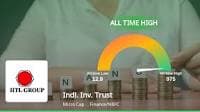 Industrial Investment Trust Ltd's Stock Reaches All-Time High, Outperforms Sector and Sensex