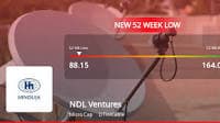 NDL Ventures Hits 52-Week Low, Concerns Rise for Investors