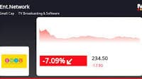 Entertainment Network (India) Ltd's Stock Price Declines by -7.29% on August 1st, 2024