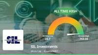 SIL Investments' Stock Price Reaches All-Time High, Outperforms Sector and Sensex