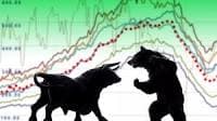 Technical Analysis: Federal Bank, PNC Infratech and Shanthi Gears