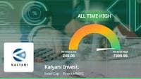 Kalyani Investment Company's Stock Reaches All-Time High, Outperforms Sector and Sensex