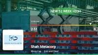 Shah Metacorp's Stock Price Surges, Outperforms Iron and Steel Sector