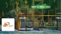 Indian Metals & Ferro Alloys Ltd (IMFA) Soars to 52-Week High, Outperforms Sector