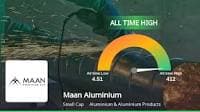 Maan Aluminium reaches all-time high, outperforms sector and shows potential for growth