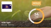 Aries Agro Downgraded to 'Hold' by MarketsMOJO Due to Mixed Performance and Technical Trends