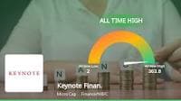 Keynote Financial Services' Stock Reaches All-Time High, Outperforms Sector and Sensex