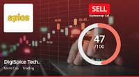 DigiSpice Technologies Receives 'Sell' Rating from MarketsMOJO Due to Poor Management and Declining Profits