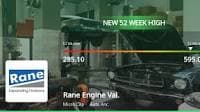 Rane Engine Valve Ltd's Stock Hits 52-Week High, Outperforms Sector by 10.22%