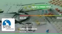 SMS Lifesciences India . Hits 52-Week High, Outperforms Sector with Strong Performance