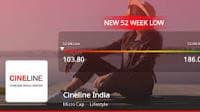 Cineline India Hits 52-Week Low and Receives 'Strong Sell' Rating from MarketsMOJO