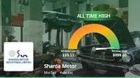 Sharda Motor Industries Reaches All-Time High, Outperforms Sector and Sensex