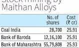 Maithan Alloys to buy 10 lakh NSE shares at ₹3,240 each